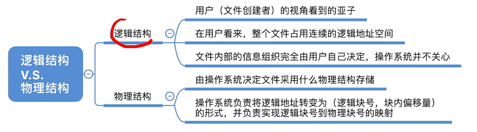 image-20231208213533382